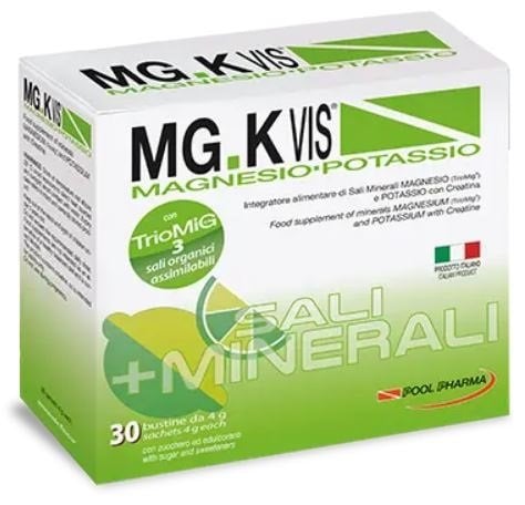 942602677-MGK VIS LEMONADE 30BUST