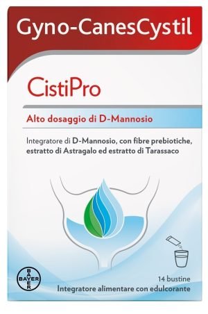 949842544-GYNO-CANESCYSTIL CISTIPRO14BUS