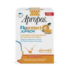 925633137-APROPOS FLUPROTECT C JUNIOR 50