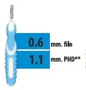 975429818-CLIADENT SCOVOLINO 5PZ 1