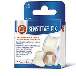 CER ROC SENS FIX 1