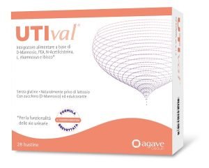 951246901-UTIVAL 28BUST