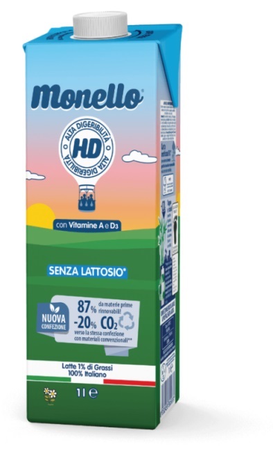 931582771-MONELLO HD LATTE DIGER/A 1LT